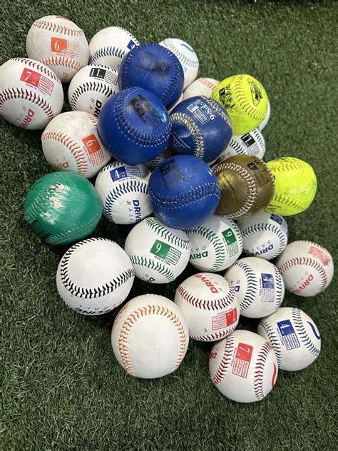 Weighted Baseballs: A Primer – Momentum Sports Training NY