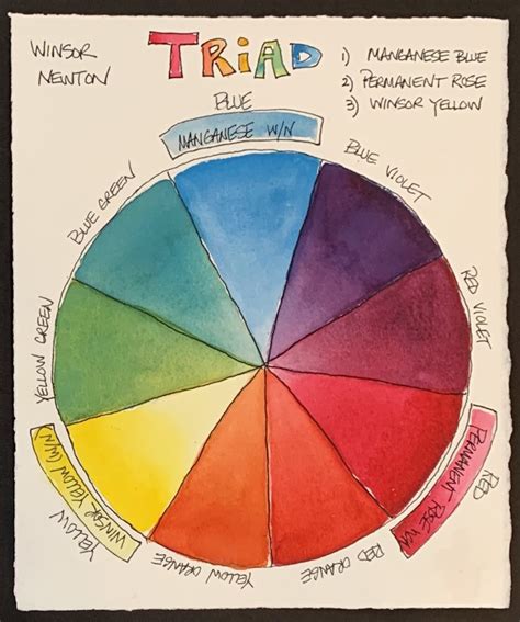 Triadic Color Wheel