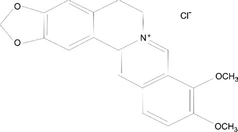 Chemical structure of berberine. | Download Scientific Diagram