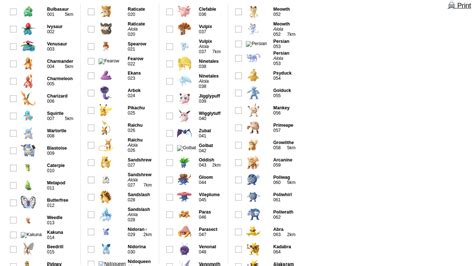 Printable Pokemon Go Checklist - Spamlee