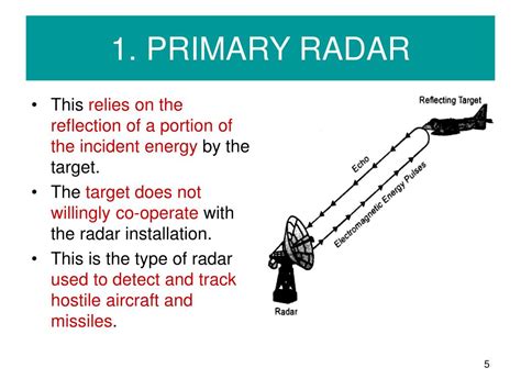 PPT - TYPES OF RADAR SYSTEMS PowerPoint Presentation, free download ...