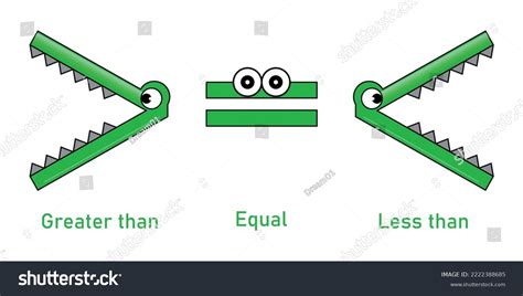 Less Than Greater Than Equal Symbol Stock Vector (Royalty, 45% OFF