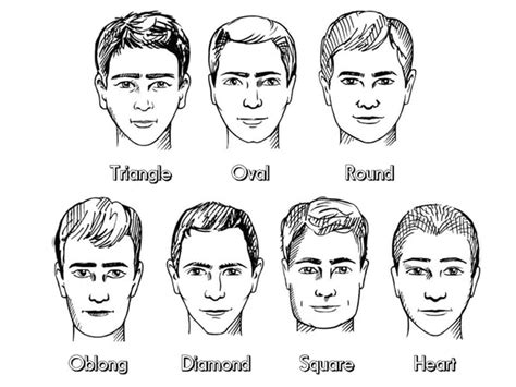 Hairstyles For Black Men According To Face Shape