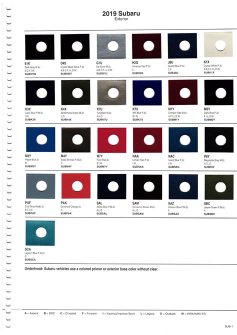 Subaru Paint Codes and Color Charts