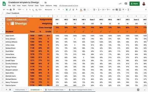 Gradebook template in Google Sheets - Sheetgo Blog