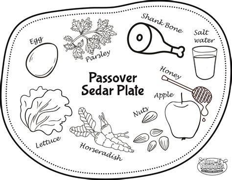 Coloring Pages Of Seder Plate Symbols