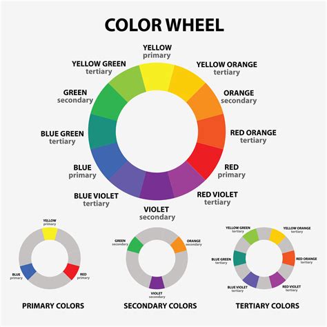 Color 101: Color Basics for Print and Marketing - WCP Solutions