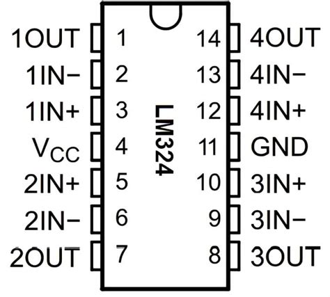 Unlocking LM324 Pinout Secrets: Your Ultimate Datasheet Guide