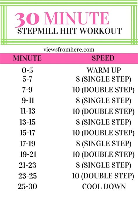 30 Minute Hiit Workout Stairmaster - WorkoutWalls