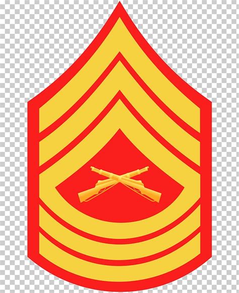 United States Marine Corps Rank Insignia Master Sergeant Gunnery ...