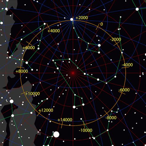 north celestial pole precession | EarthSky