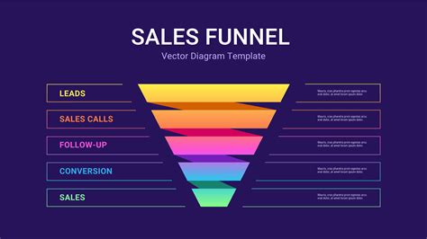 Business Funnel Template