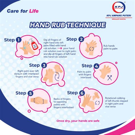 Hand Wash and Hand Rub Techniques shared by KPJ Ampang Puteri ...