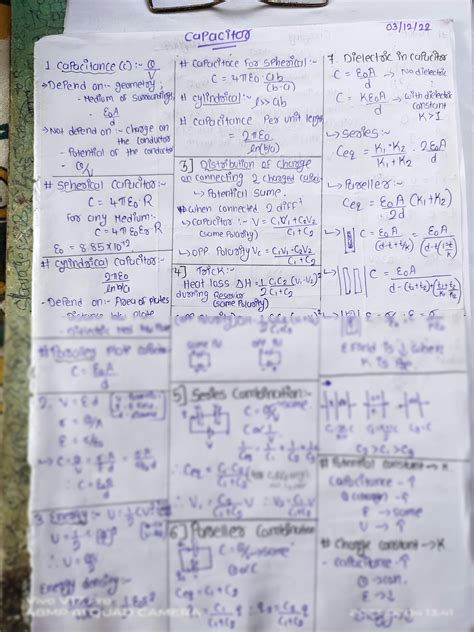 SOLUTION: Capacitor formula sheet - Studypool