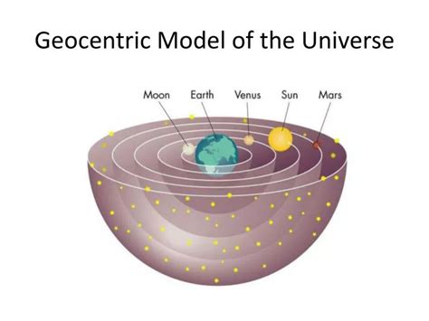 PPT - Geocentric Model of the Universe PowerPoint Presentation, free ...