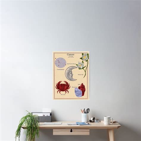 "Zodiac Astrology Vintage Style Poster- Cancer" Poster for Sale by ...