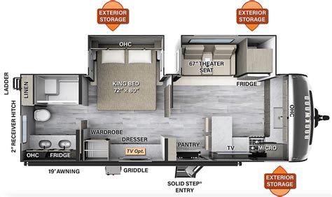 12 Travel Trailer Floorplans from Leading RV Brands - WEnRV travel news ...