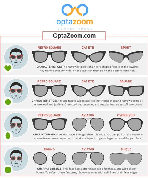 Eyeglasses For Faces of Different Shapes | by Aaron Kosman | Medium