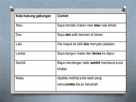 Tren Gaya 26+ Contoh Kata Hubung