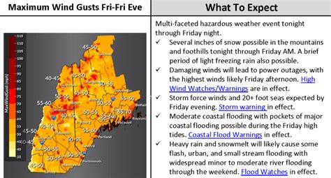 Widespread outages possible in NH amid flood, wind alerts | New ...