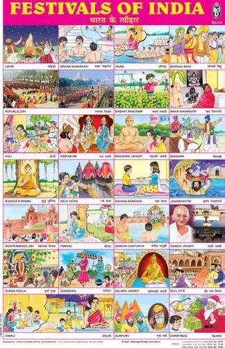 Festivals Of India Chart at Rs 16 /piece | Teaching Charts | ID: 9379409388