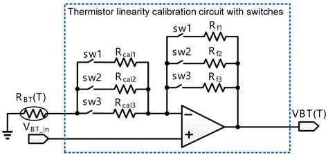 Thermistor Circuit Diagram - 4K Wallpapers Review