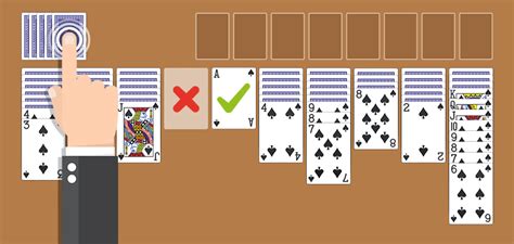 Understanding the Scoring System in Spider Solitaire