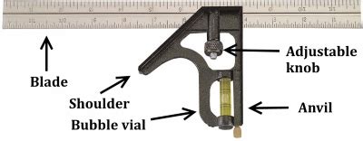 Mitutoyo Combination Square Parts Diagram | Reviewmotors.co