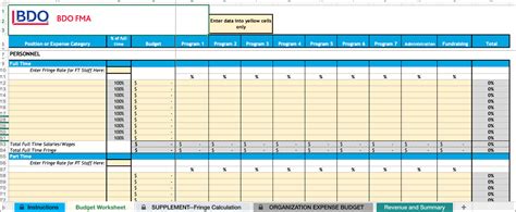 Nonprofit Budget: Overview & Guide (Free Templates) - Worksheets Library