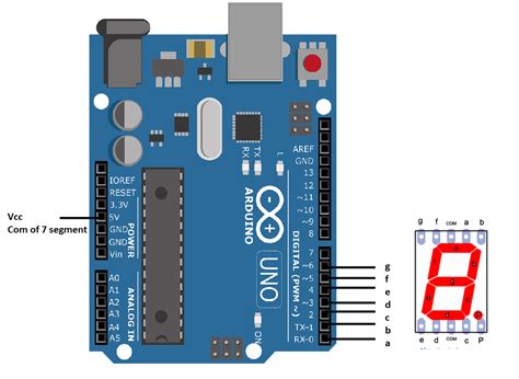 acento Tranquilidad paquete 1 digit 7 segment display arduino code ...