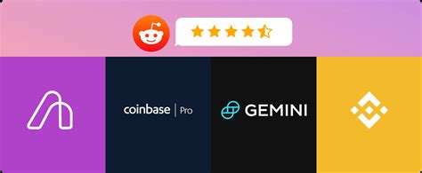 Top 4 Best Crypto Investing Apps Reddit Recommends | Alinea Invest ...