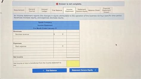 Solved The balance sheet is the accounting equation: Assets | Chegg.com