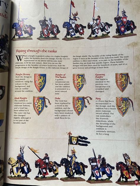 Bretonnian Old Heraldry Guide : r/Bretonnian