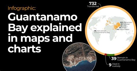 Guantanamo Bay explained in maps and charts : r/globalworldnews