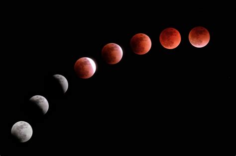 Blood moon meaning explained: What a total lunar eclipse is and what ...