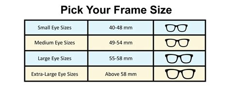 Eyeglasses Measurements - How To Determine The Right Size