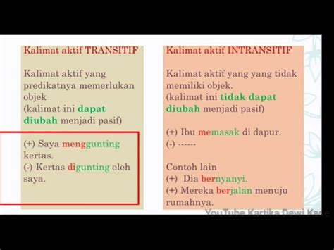 Contoh Kalimat Aktif Transitif Dan Intransitif – kabarmedia.github.io