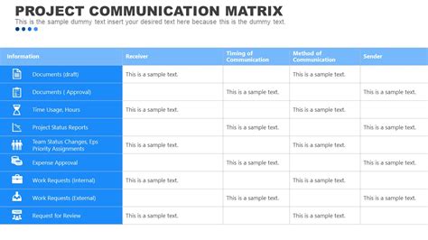 Project Communication Matrix Template - SlideModel