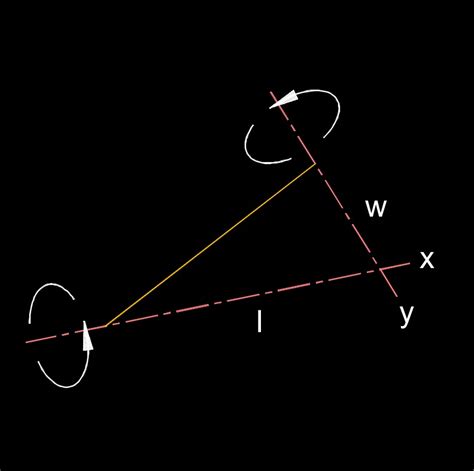 Moment of Inertia of a Triangle