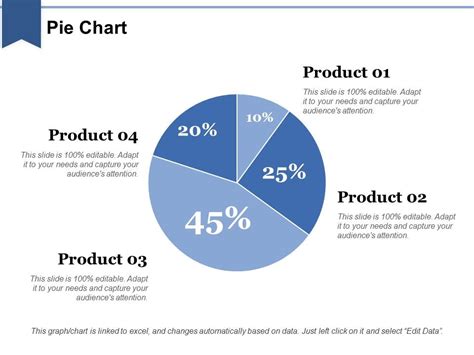 Pie Chart Ppt PowerPoint Presentation Slide