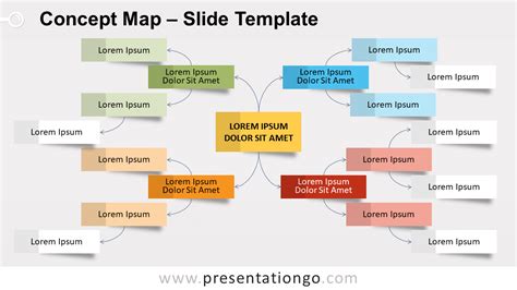 Concept Map Template Google Slides