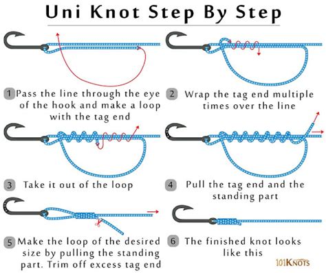 How To Tie A Fish Hook Knot - HOW TO EWQ