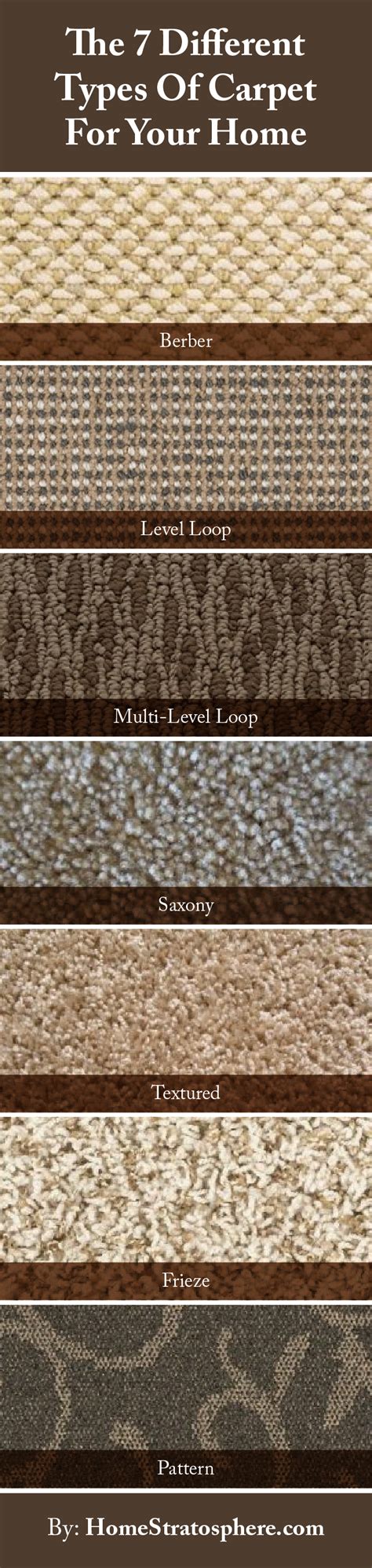 Carpet Types - Carpet Vidalondon