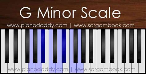 G Minor Scale Piano – Piano Daddy