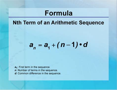 Formulas--The Nth Term of an Arithmetic Sequence | Media4Math