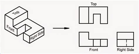 Drafting Teacher blog: Orthographic Projection