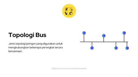 Apa itu Topologi Bus? Pengertian dan contoh 2023 | RevoU