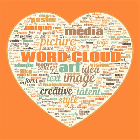 Word Clouds in Art and Design – WordCloud.app blog