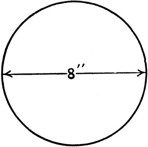 The Diameter Of A Circle Is 14 What Is Radius