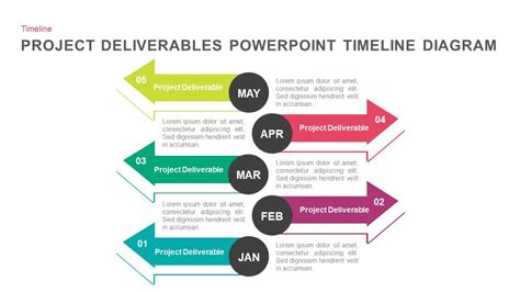 Project Deliverables Timeline PowerPoint Template Diagram and Keynote